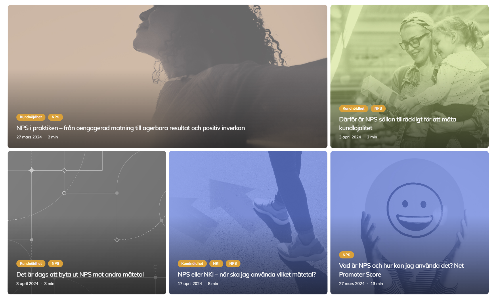 CFI Academy - kunskapsbank